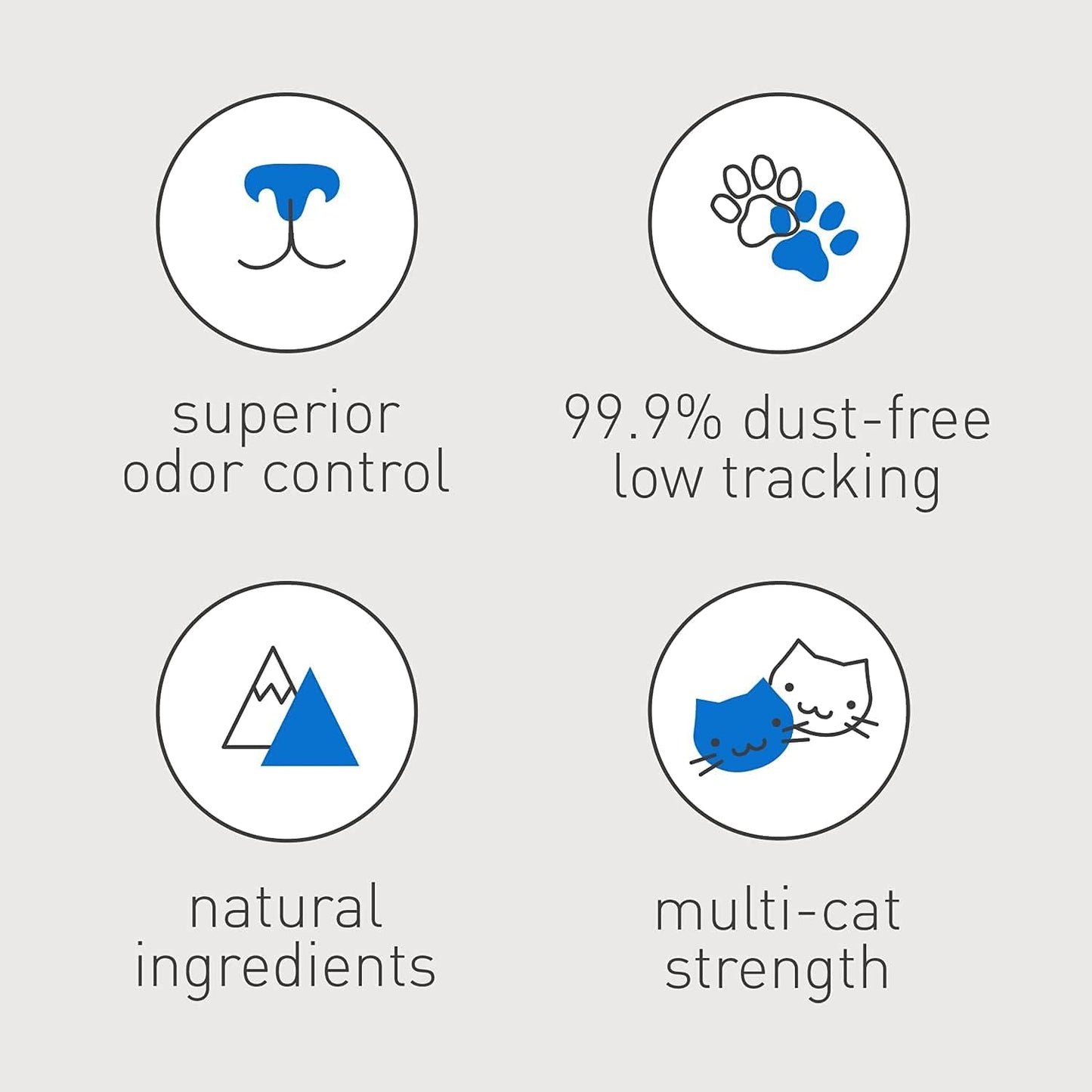 Premium Clumping Cat Litter™