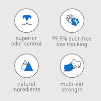 Premium Clumping Cat Litter™