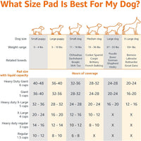 Premium Pet Potty Training PadsTM